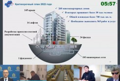 Владислав Шапша поручил усилить общественный контроль над расходом средств и качеством работ при капитальном ремонте многоквартирных домов 