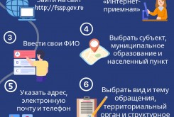 Интернет-приёмная судебных приставов в помощь жителям Калужской области